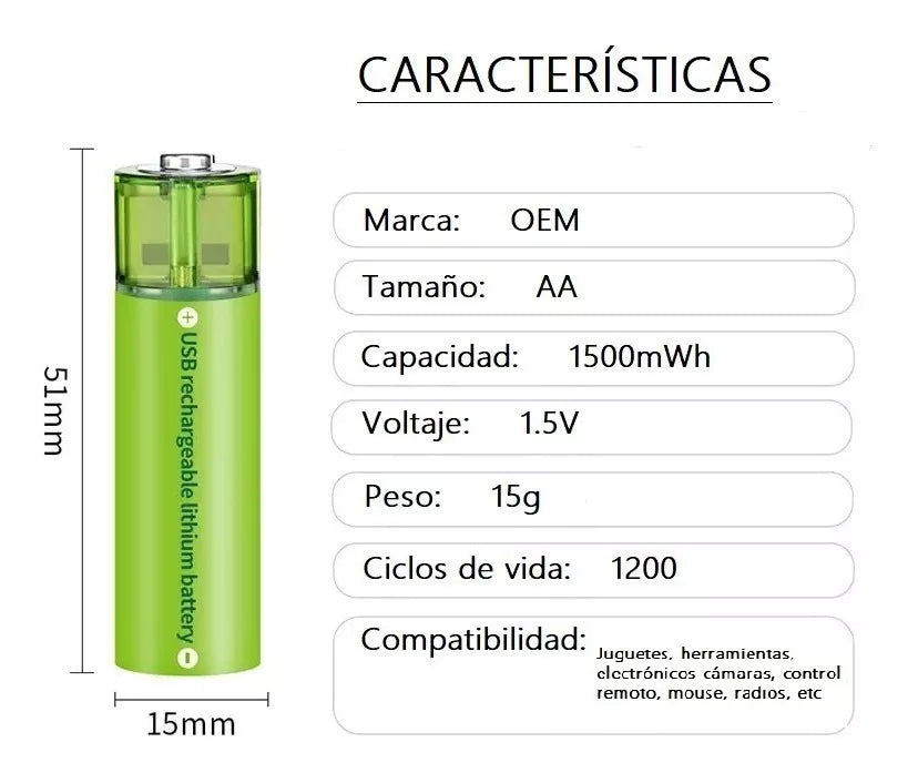 EcoCharge™: Pilas AA Recargables USB