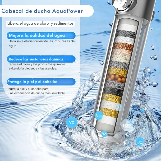 AquaPower™: Ahorro de Agua y Bienestar en Cada Ducha